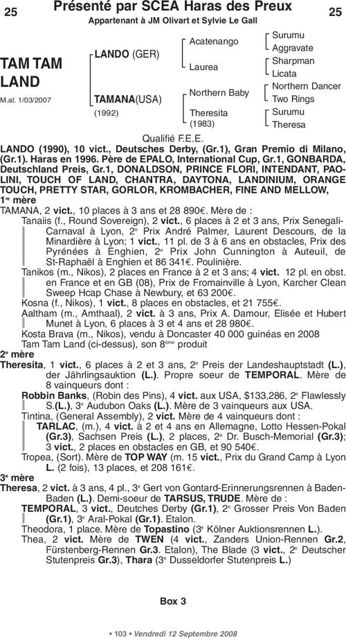 Miniature pedigree