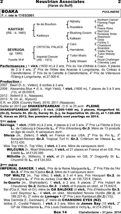 Miniature pedigree