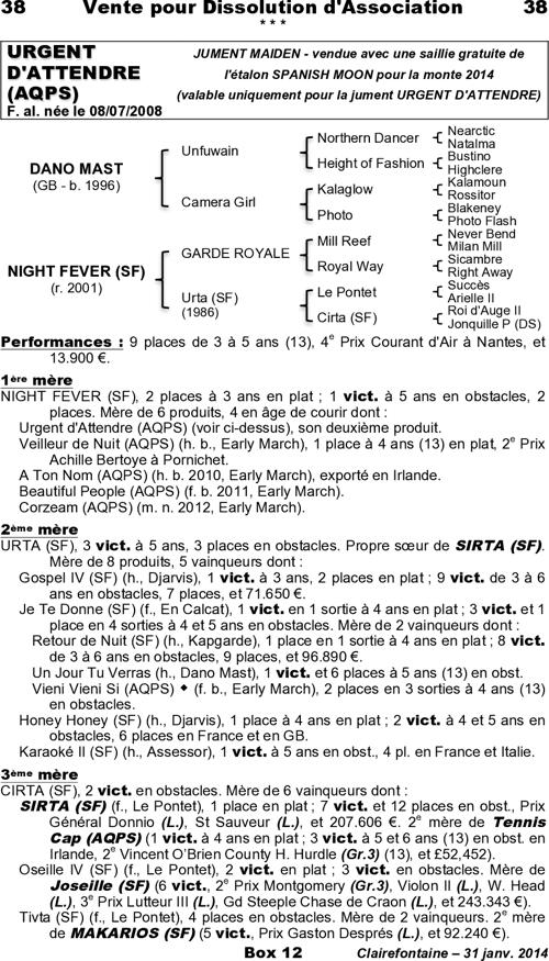 Miniature pedigree