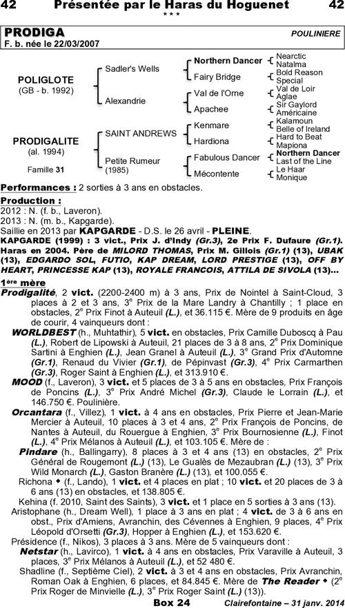 Miniature pedigree