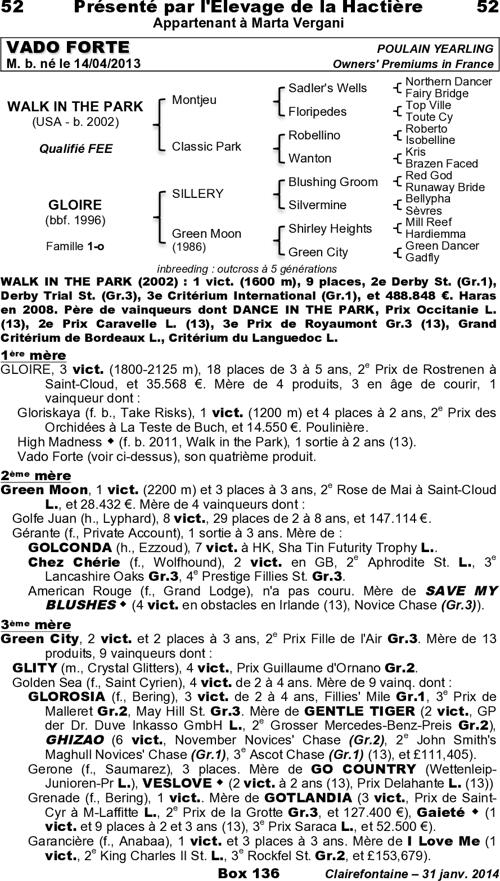 Miniature pedigree