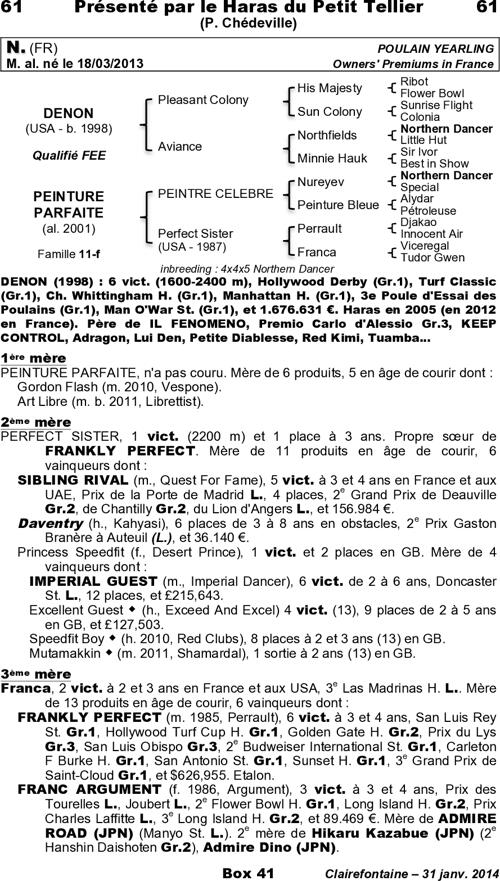 Miniature pedigree