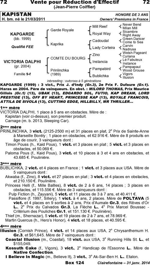Miniature pedigree