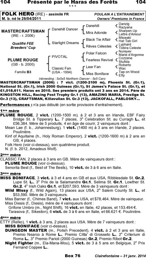 Miniature pedigree