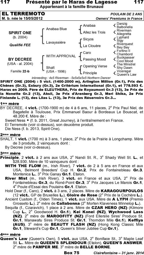 Miniature pedigree