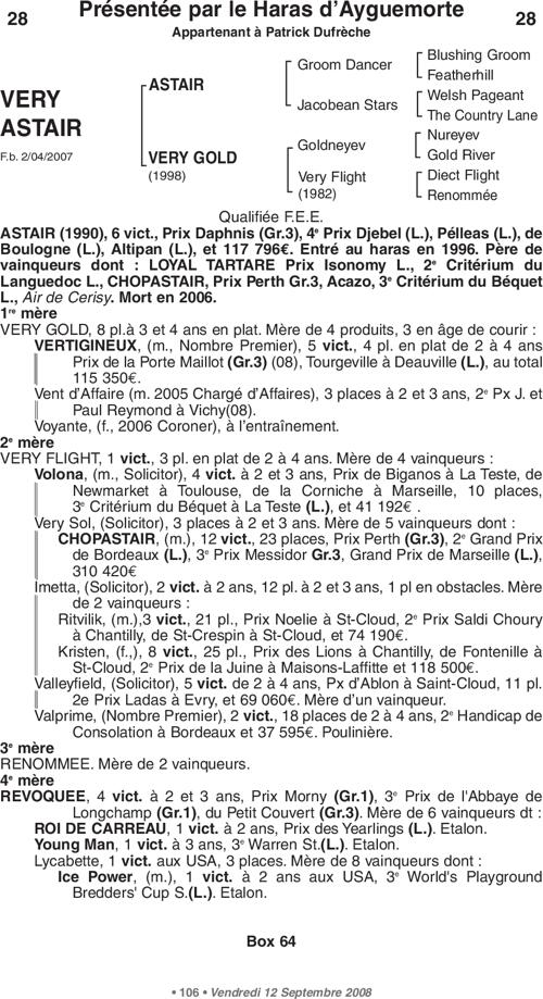 Miniature pedigree