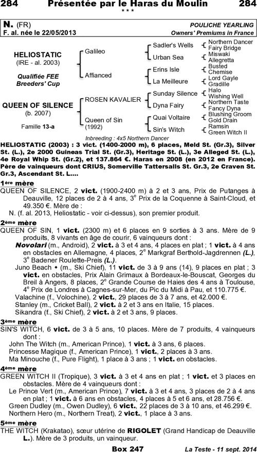 Miniature pedigree