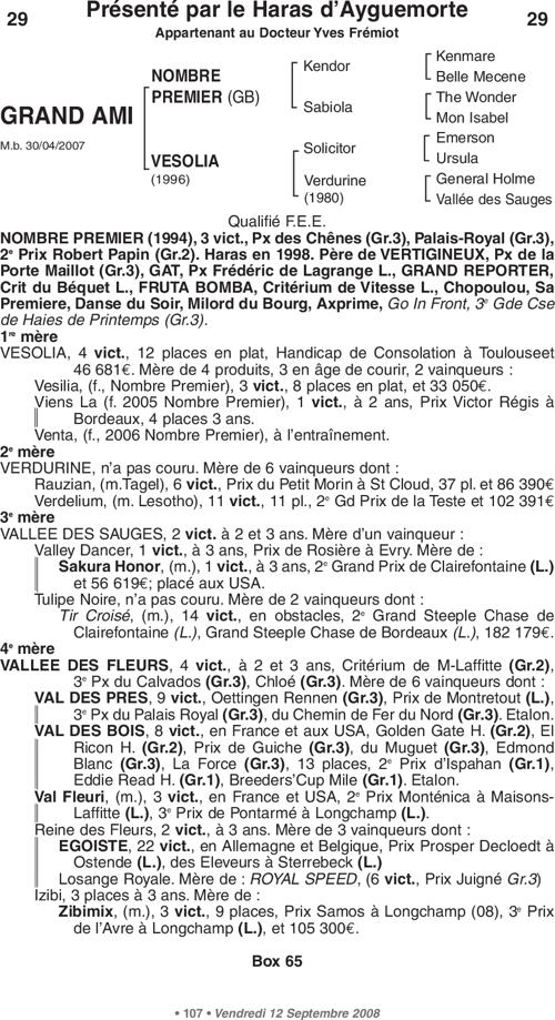 Miniature pedigree