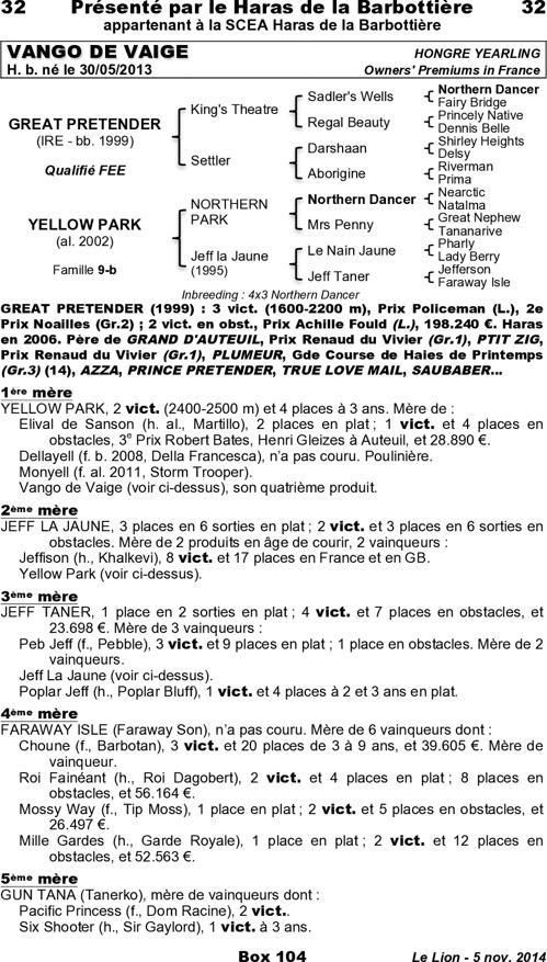 Miniature pedigree