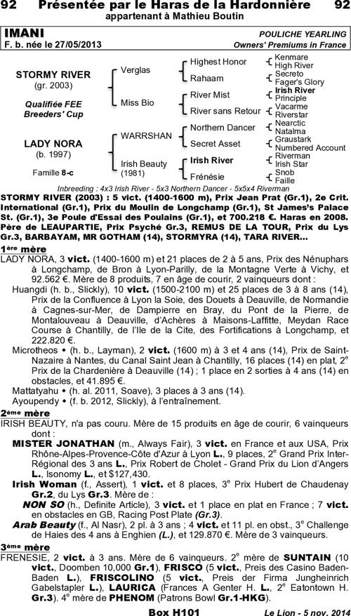 Miniature pedigree