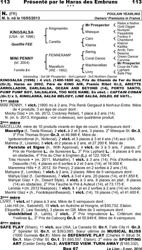 Miniature pedigree
