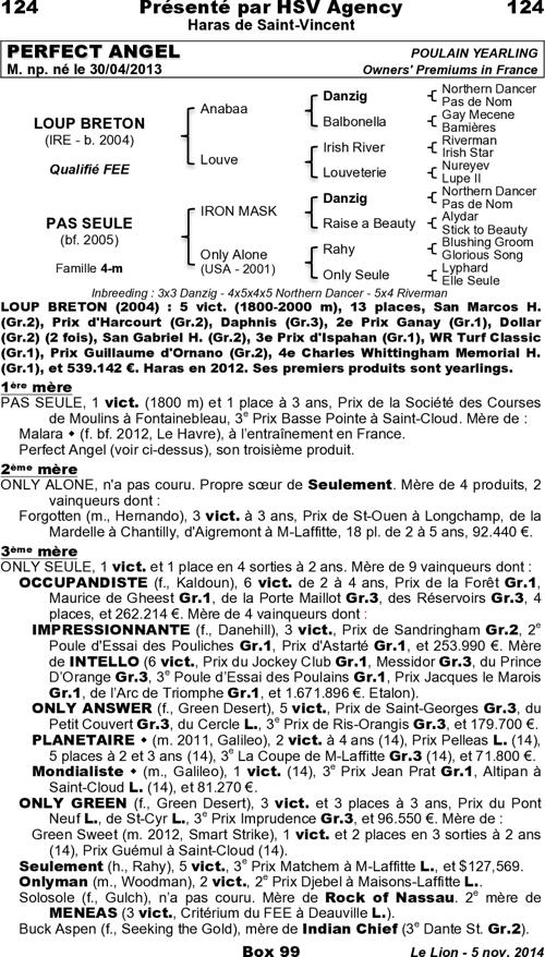 Miniature pedigree