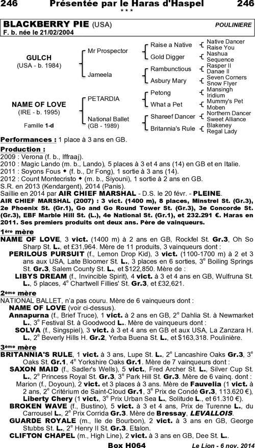 Miniature pedigree
