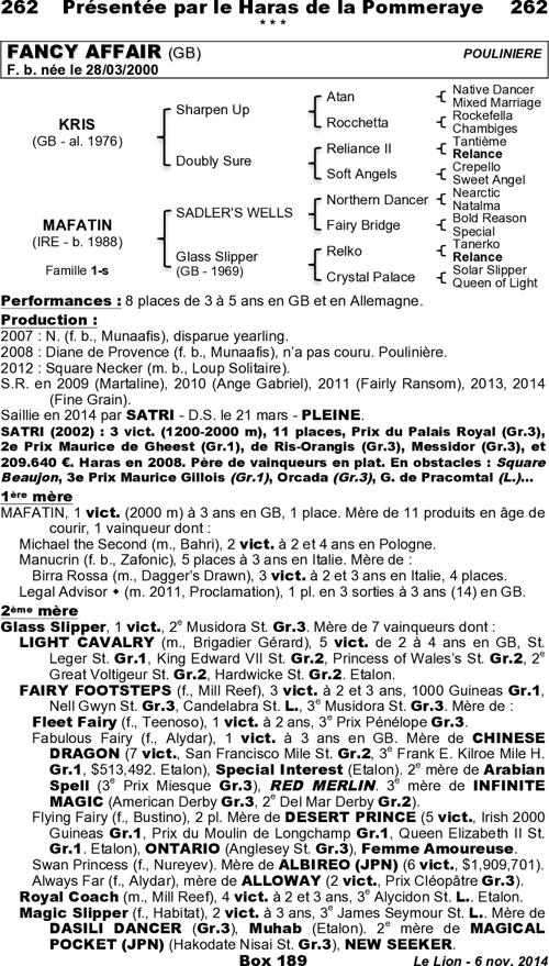 Miniature pedigree