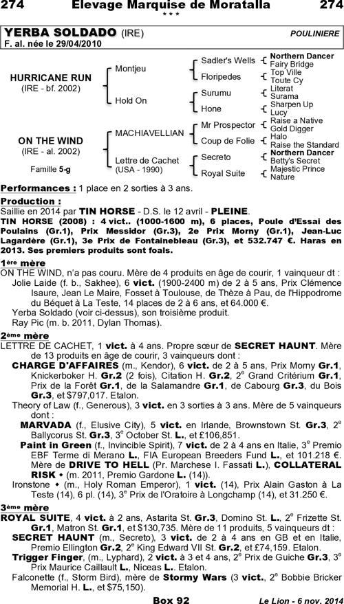 Miniature pedigree