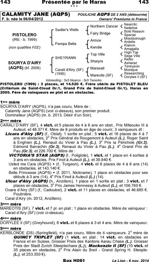 Miniature pedigree