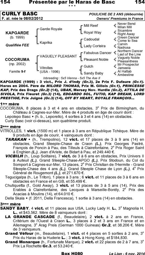 Miniature pedigree