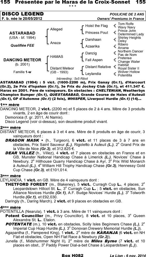 Miniature pedigree
