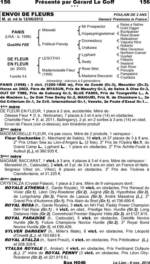 Miniature pedigree