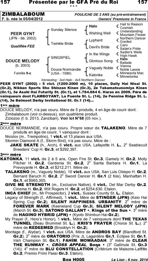 Miniature pedigree