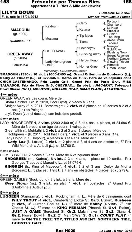 Miniature pedigree