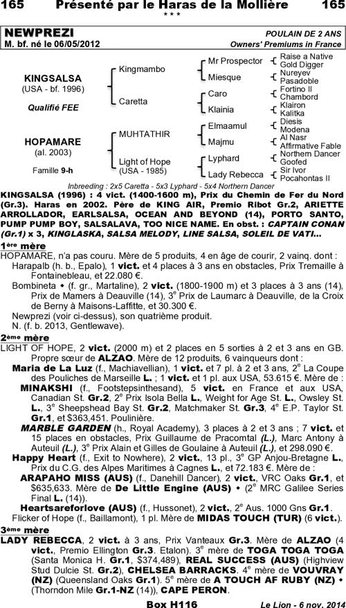 Miniature pedigree