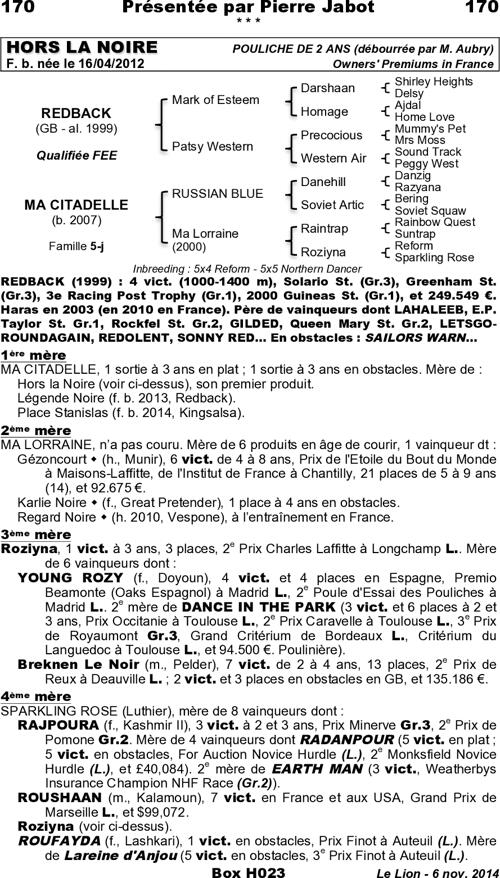 Miniature pedigree