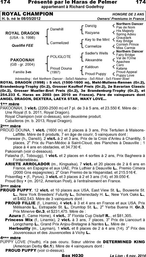 Miniature pedigree