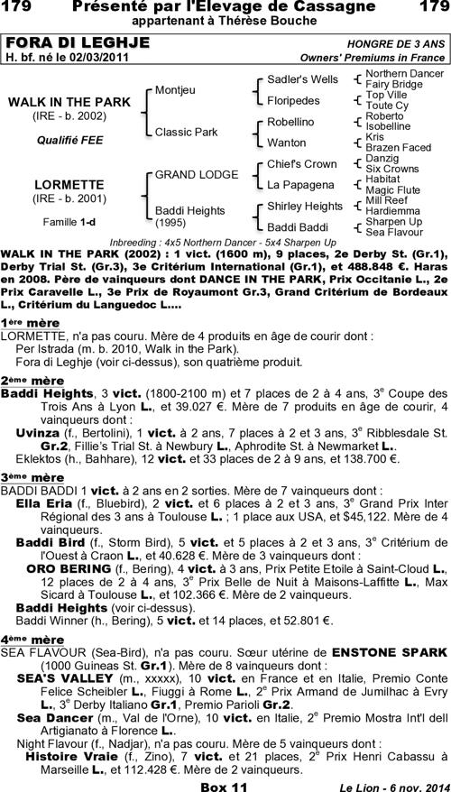 Miniature pedigree
