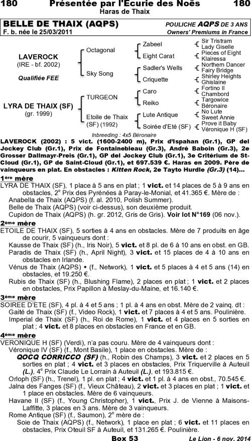 Miniature pedigree