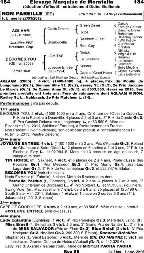 Thumbnail pedigree