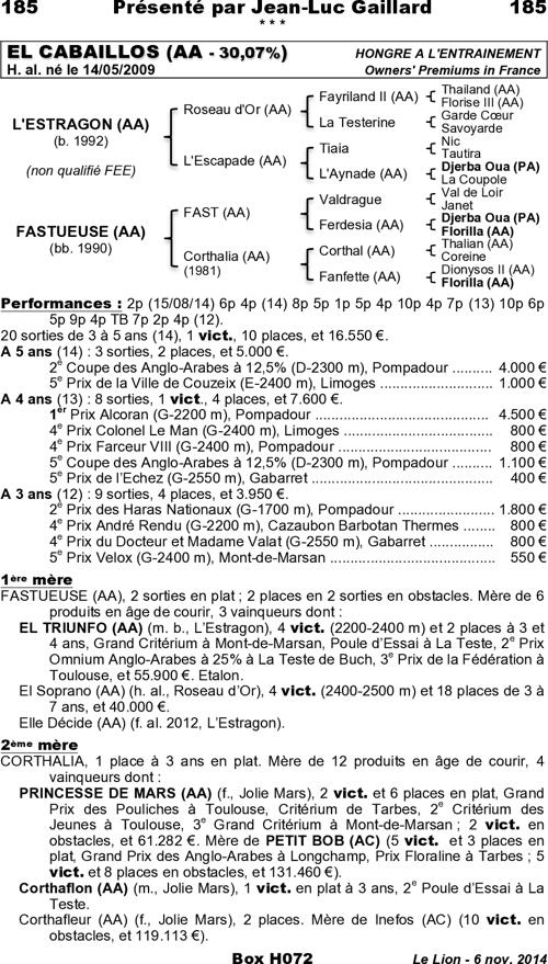 Miniature pedigree