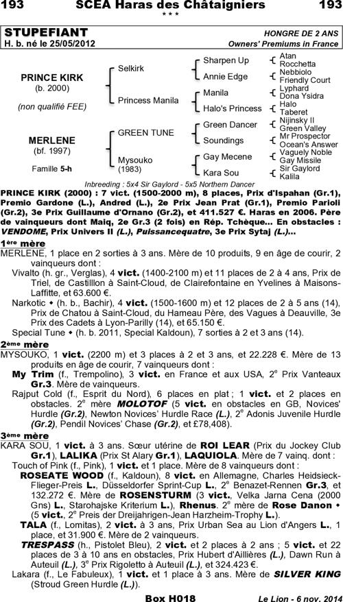 Miniature pedigree
