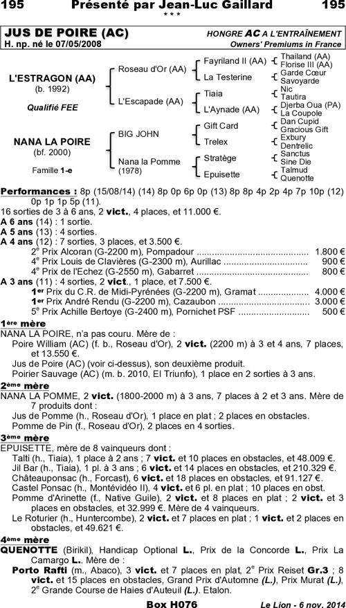 Miniature pedigree