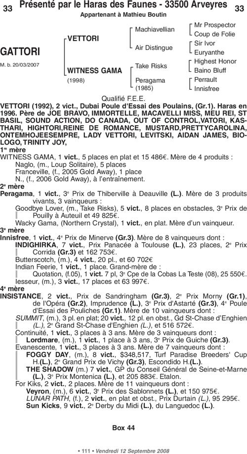 Miniature pedigree