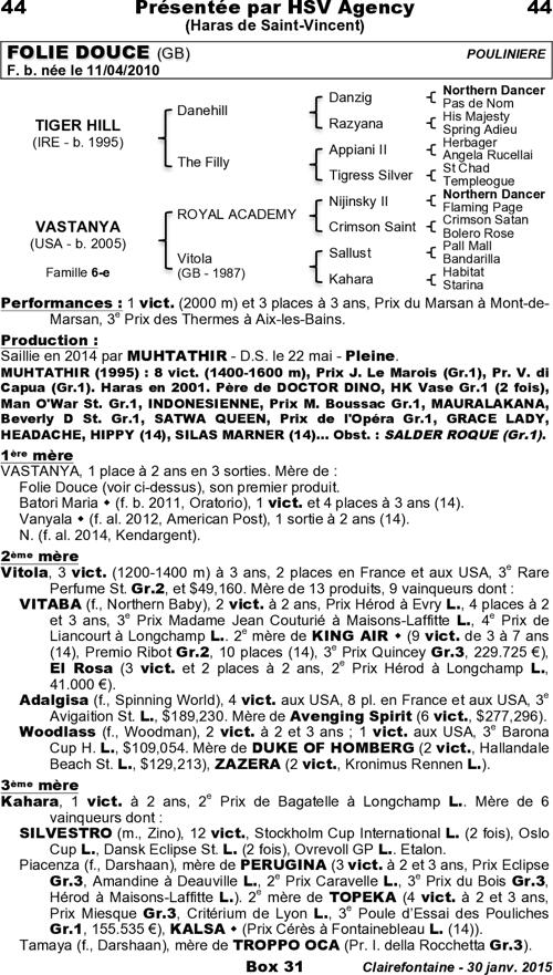 Miniature pedigree