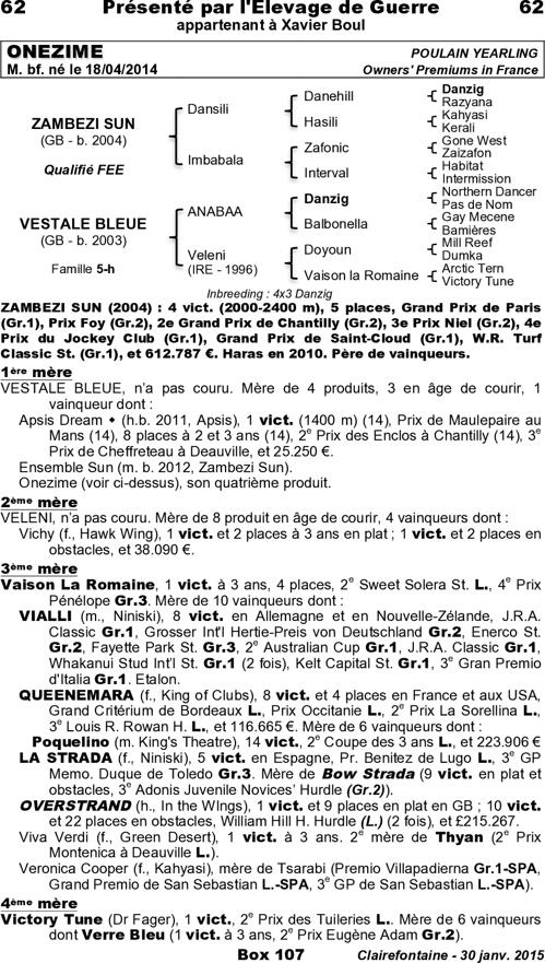 Miniature pedigree
