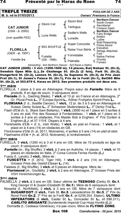 Miniature pedigree