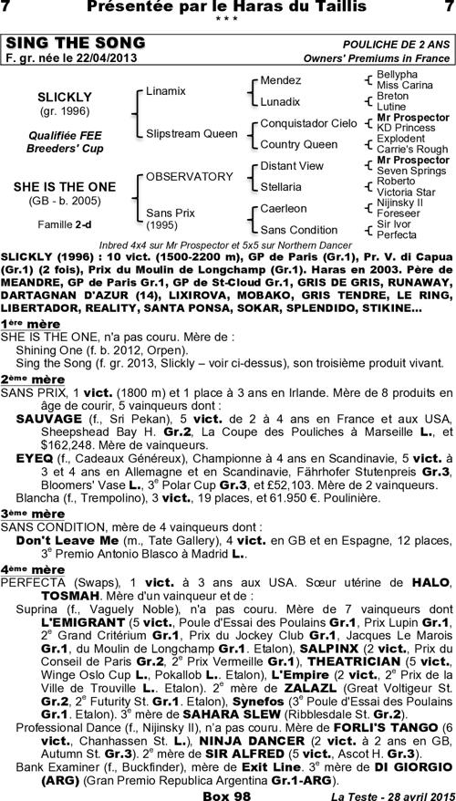 Miniature pedigree