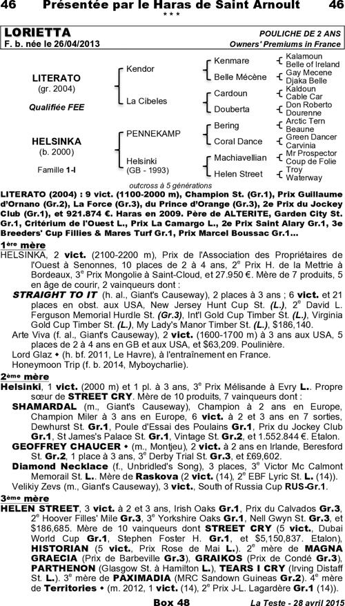 Miniature pedigree