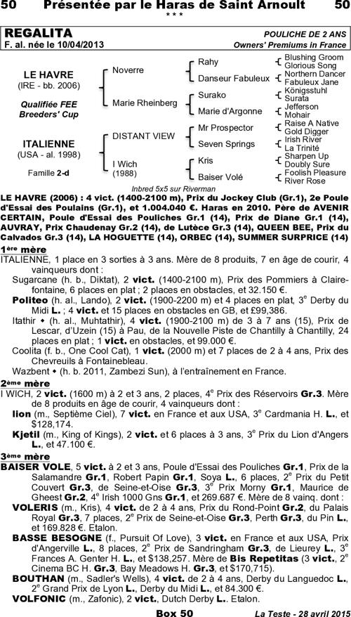 Miniature pedigree