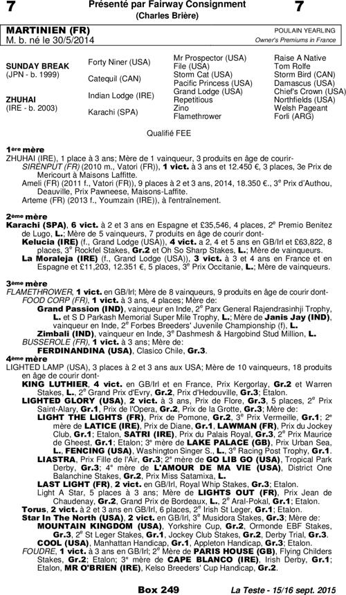 Miniature pedigree