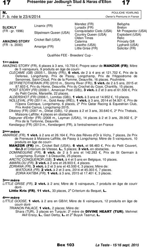 Miniature pedigree