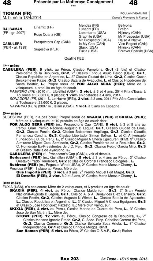 Miniature pedigree