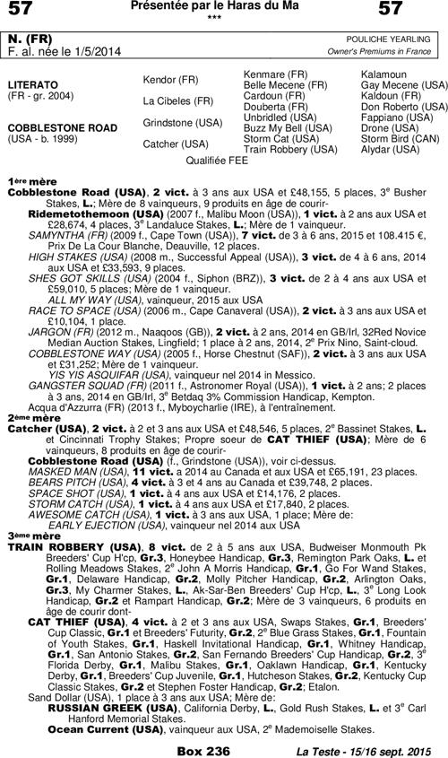 Miniature pedigree