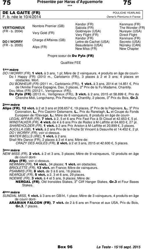 Miniature pedigree