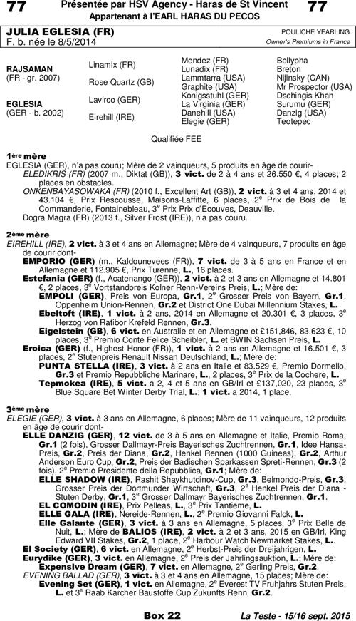 Miniature pedigree