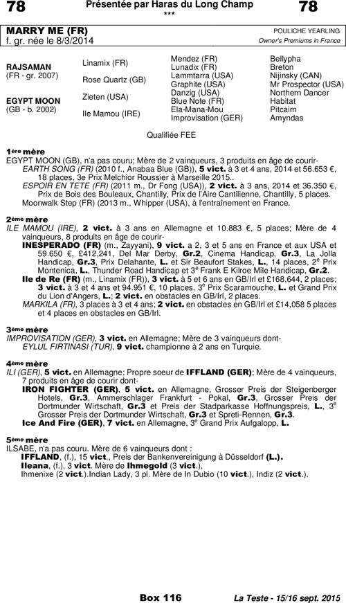 Miniature pedigree