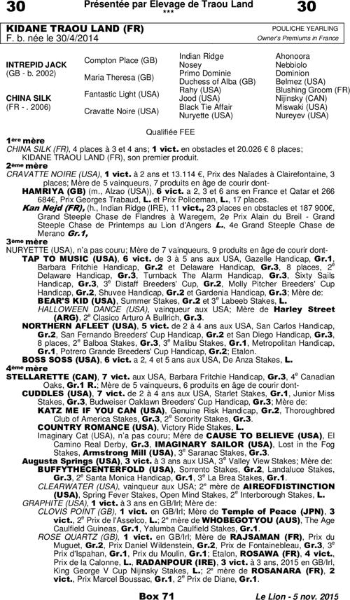 Thumbnail pedigree