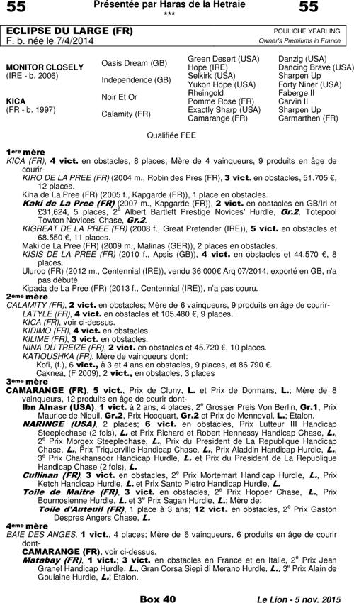 Miniature pedigree
